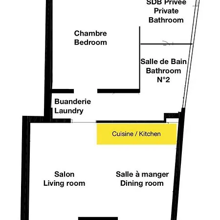 Relais Cocorico Fondary Eiffel Tower District * Paris